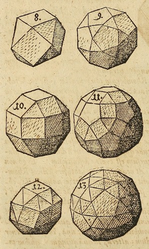 Kepler’s drawings of the last 6 Archimedean solids