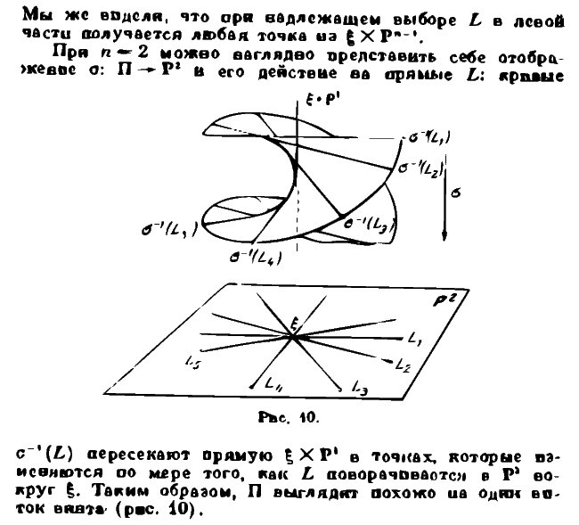 A Real-life Blow-up on Public Display: Drawing of a blow-up from Igor Shafarevich’s <i>Basic Algebraic Geometry</i>.